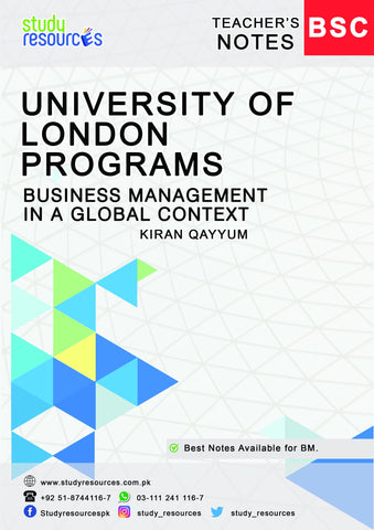Business Management In a Global Context By Ma'am Kiran Qayyum